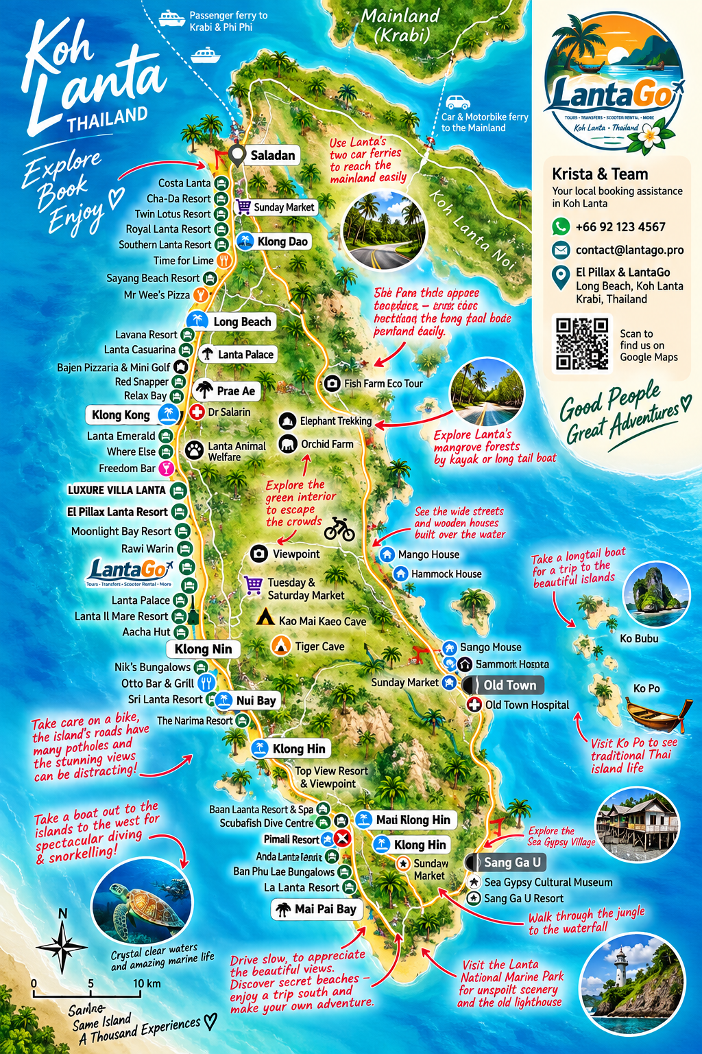 LantaGo illustrated map of Koh Lanta